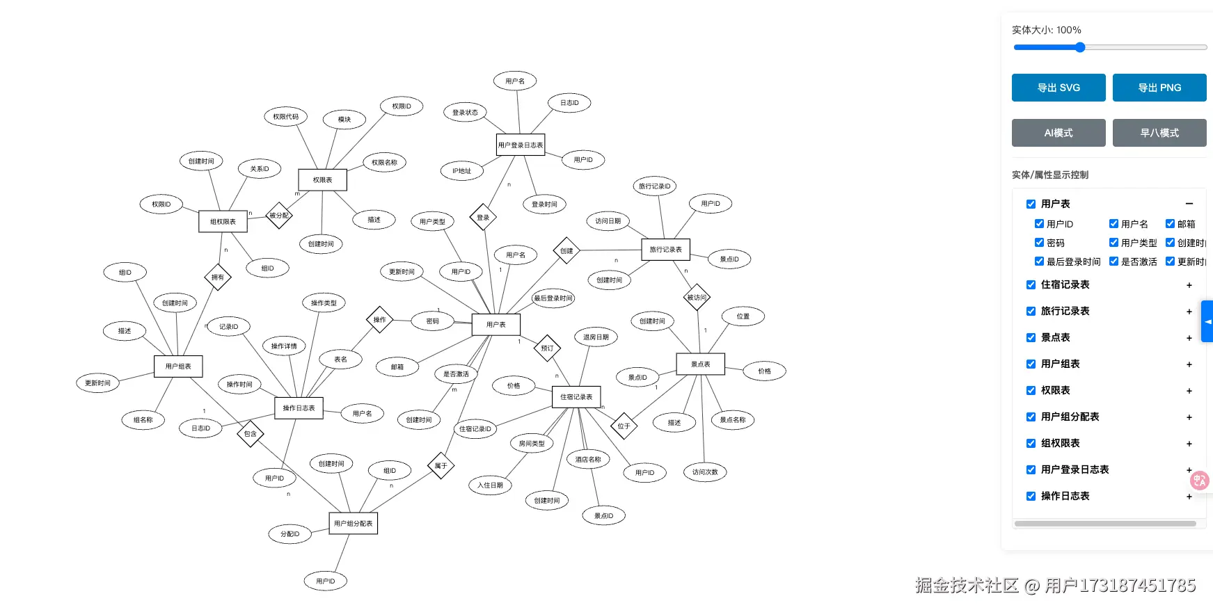 用户173187451785于2025-09-22 21:10发布的图片
