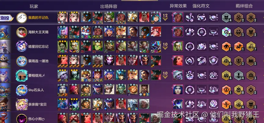 他们叫我野猪王于2024-12-19 14:59发布的图片