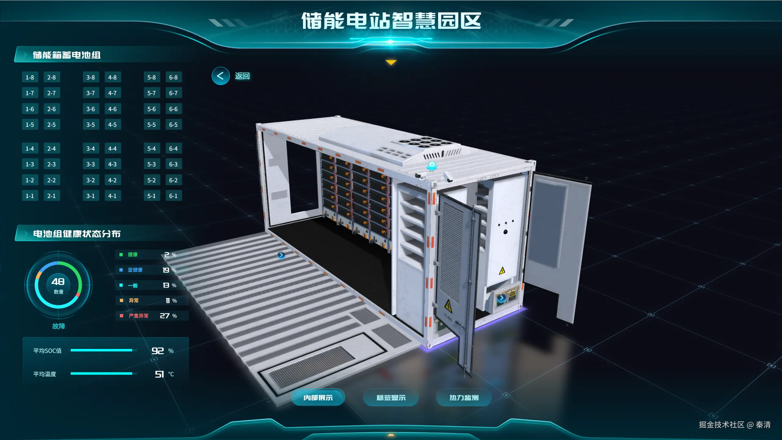 秦清于2025-10-31 01:57发布的图片