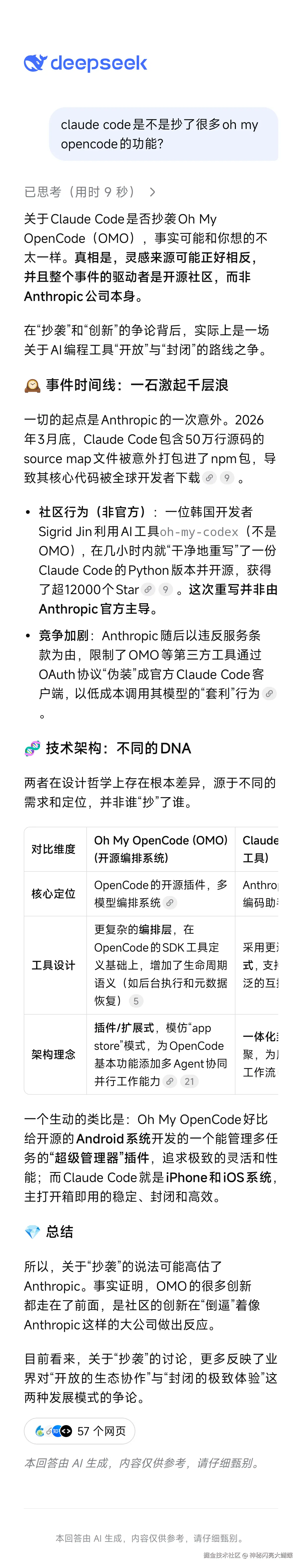 神秘闪亮大蝴蝶于2026-04-30 14:41发布的图片