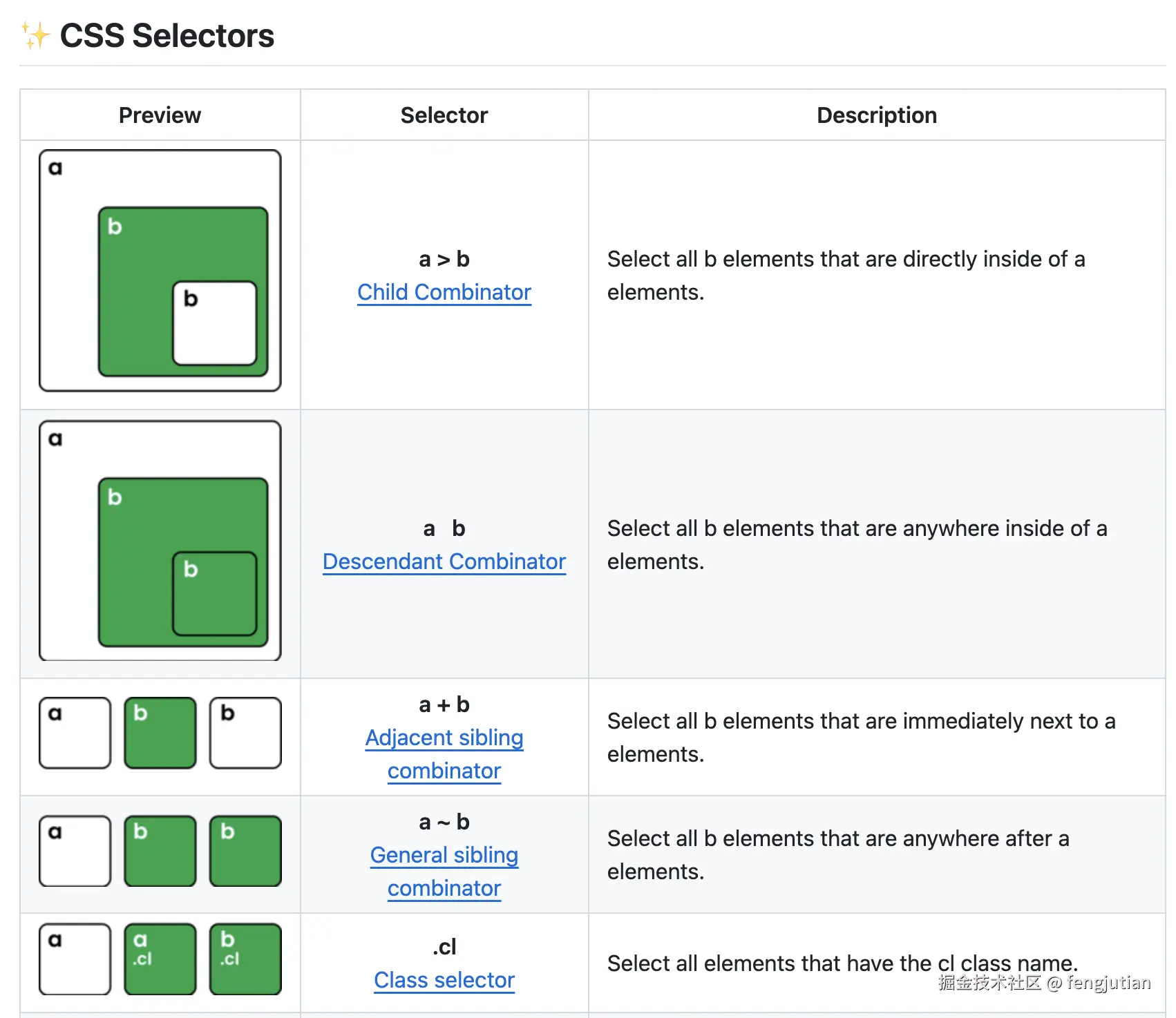 fengjutian于2025-01-17 17:12发布的图片