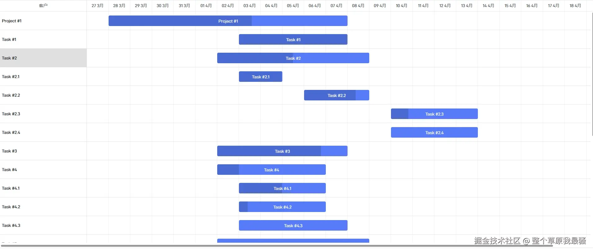 整个草原我最骚于2024-11-21 17:09发布的图片