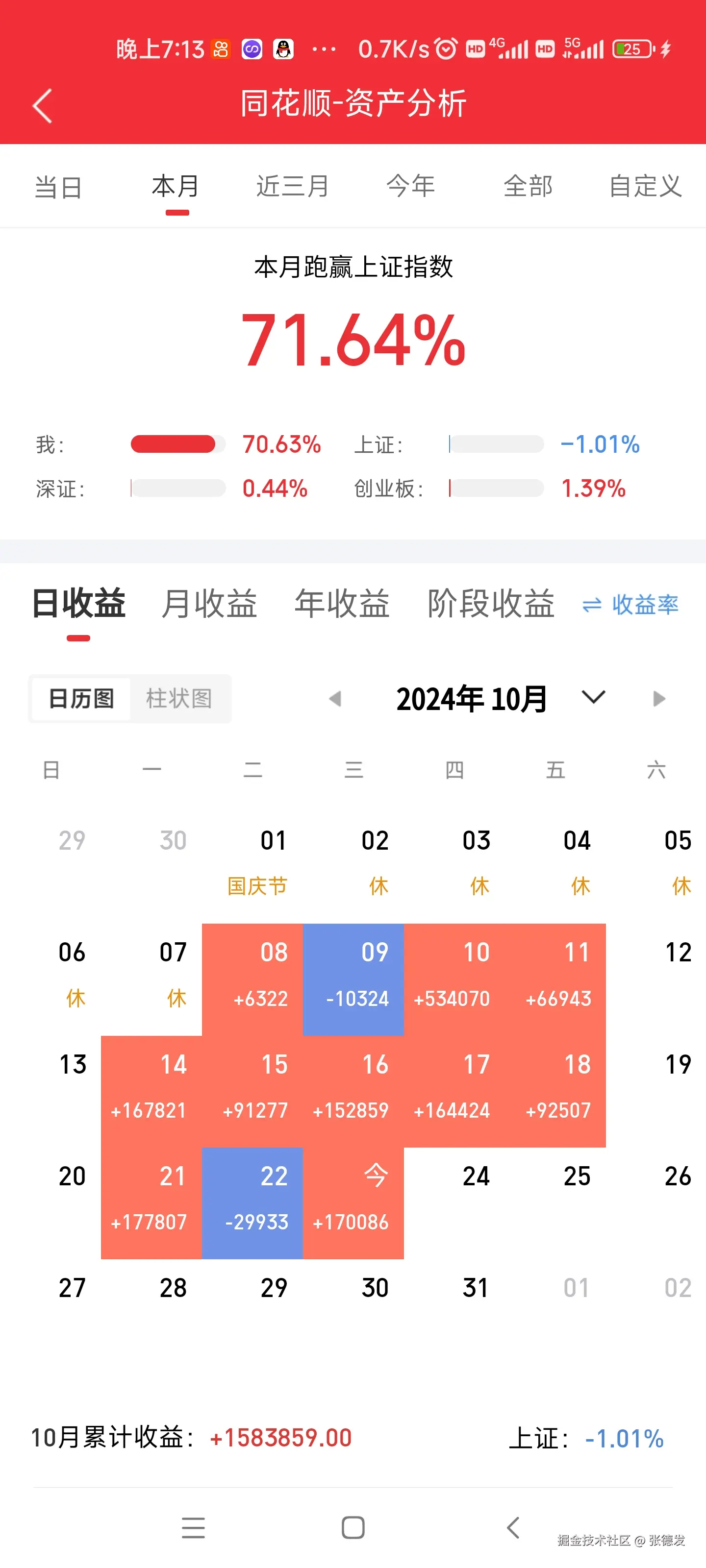 张德发于2024-10-23 11:47发布的图片