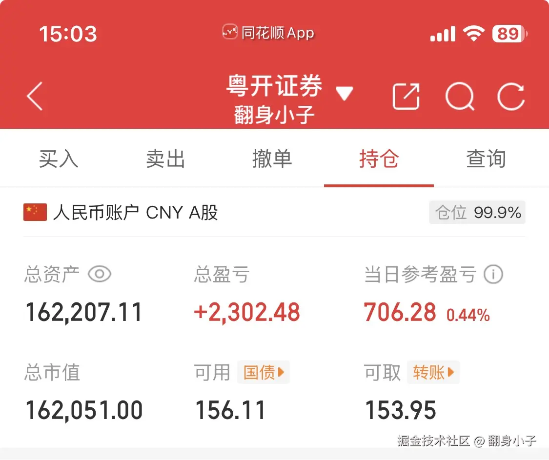 翻身小子于2025-10-21 15:07发布的图片