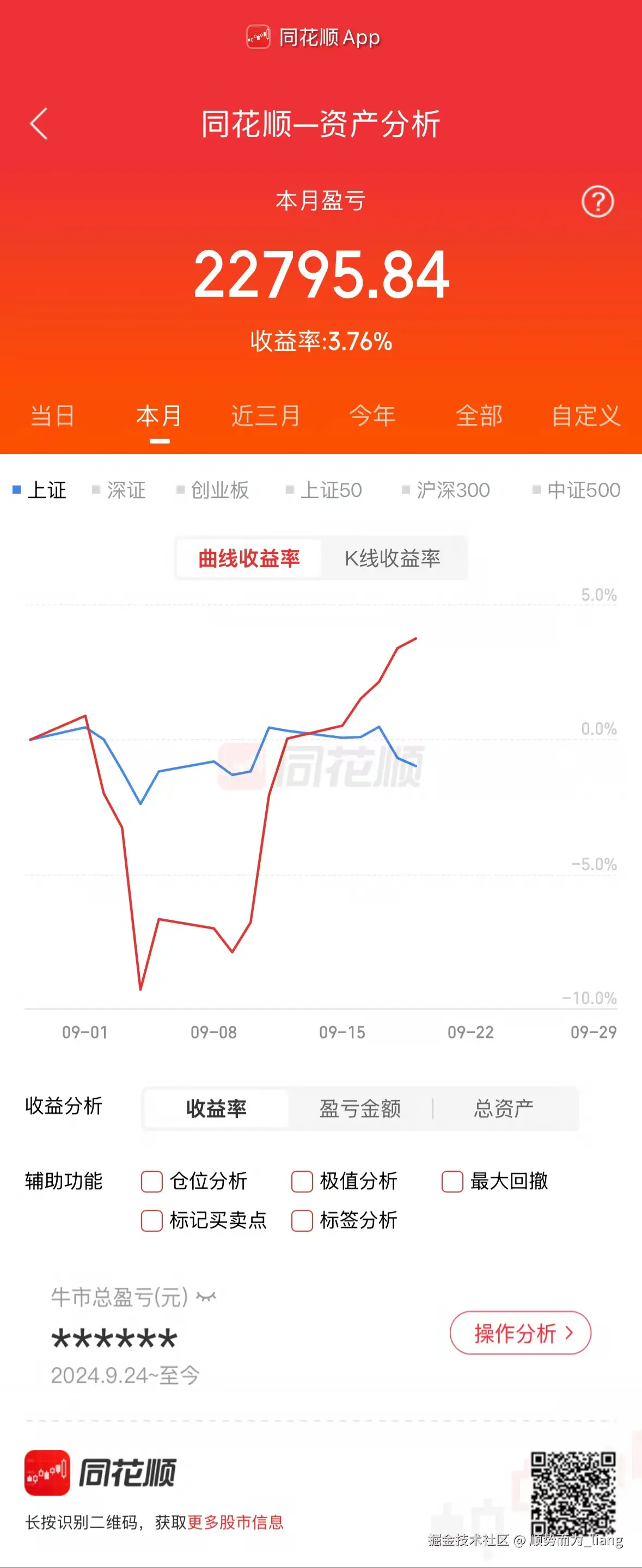顺势而为_liang于2025-09-19 15:25发布的图片