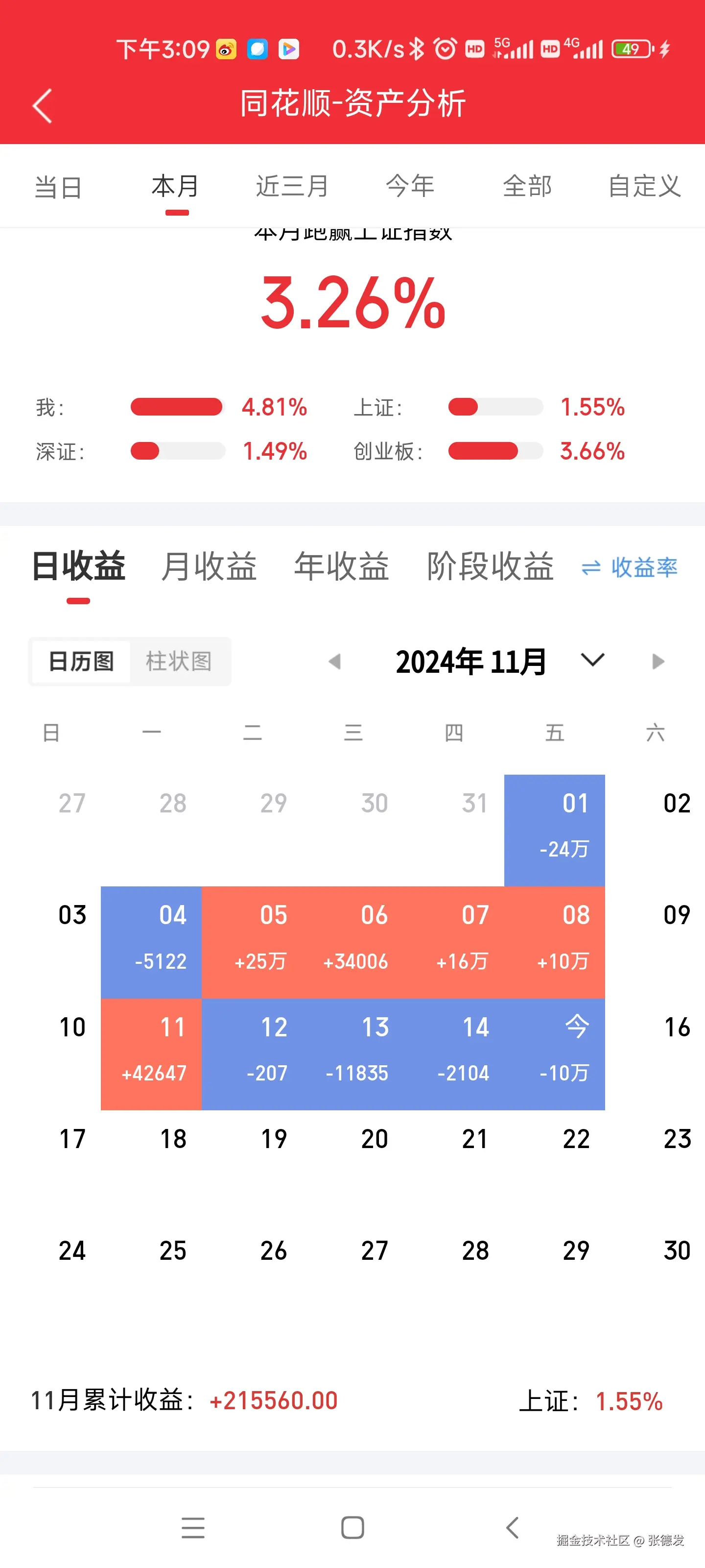 张德发于2024-11-16 15:17发布的图片