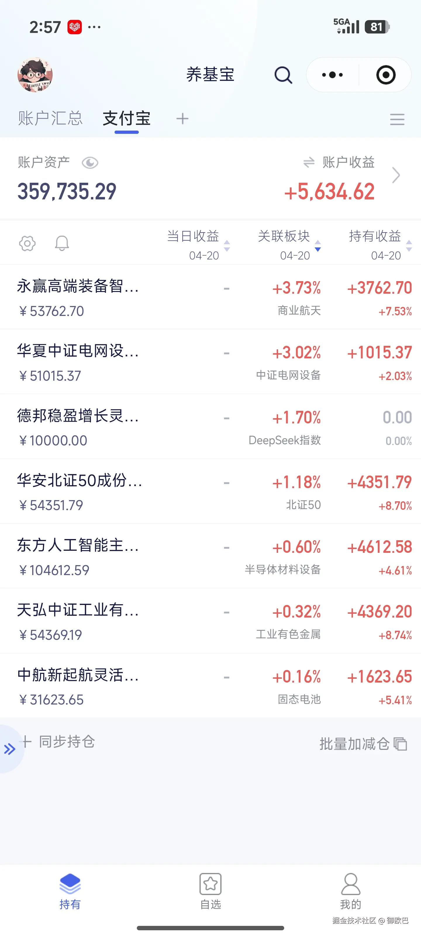 御欧巴于2026-04-20 14:59发布的图片