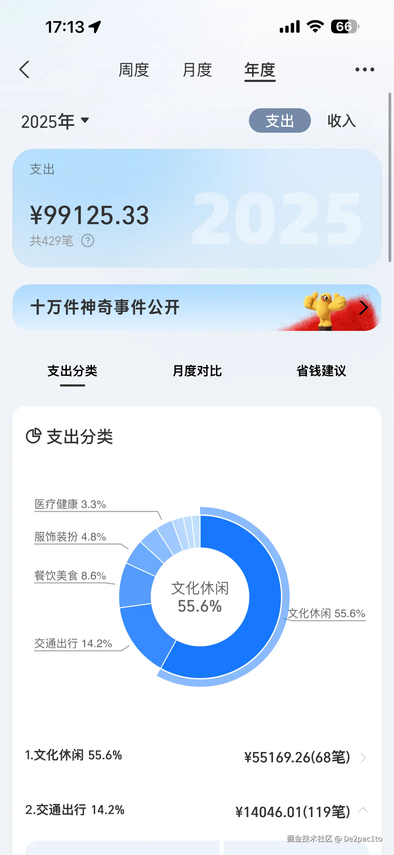 De2pac1to于2025-12-30 17:15发布的图片