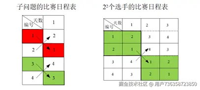 用户736358723850于2025-05-08 15:19发布的图片
