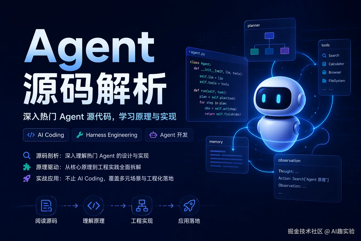 Agent  源码解析