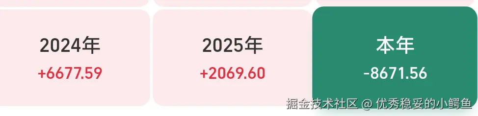 优秀稳妥的小鳄鱼于2026-03-03 14:35发布的图片