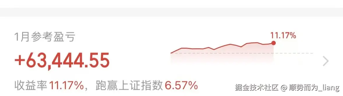 顺势而为_liang于2026-01-28 15:08发布的图片
