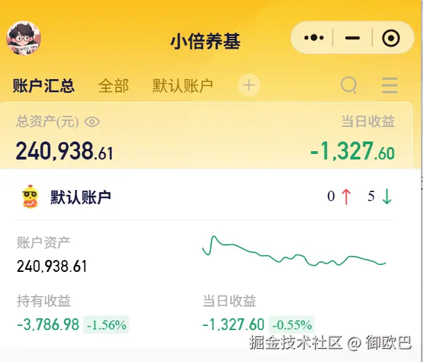 御欧巴于2025-11-11 15:00发布的图片