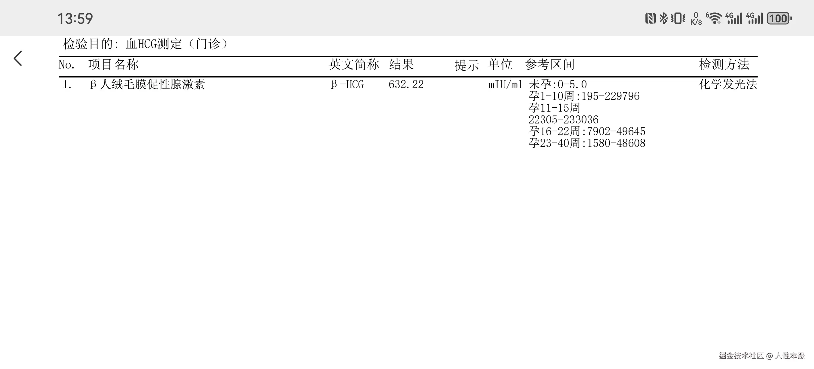 人性本恶于2024-10-08 01:57发布的图片