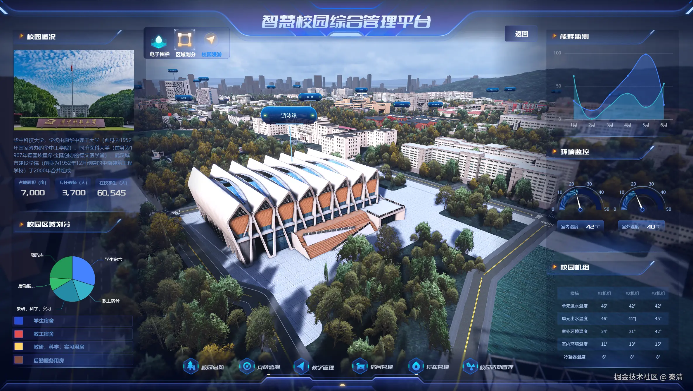 秦清于2025-07-31 02:15发布的图片