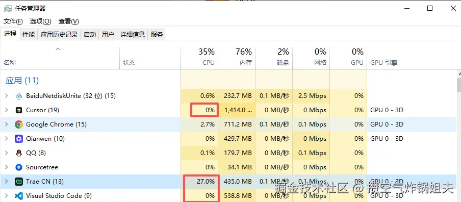 攒空气炸锅姐夫于2025-12-01 11:22发布的图片