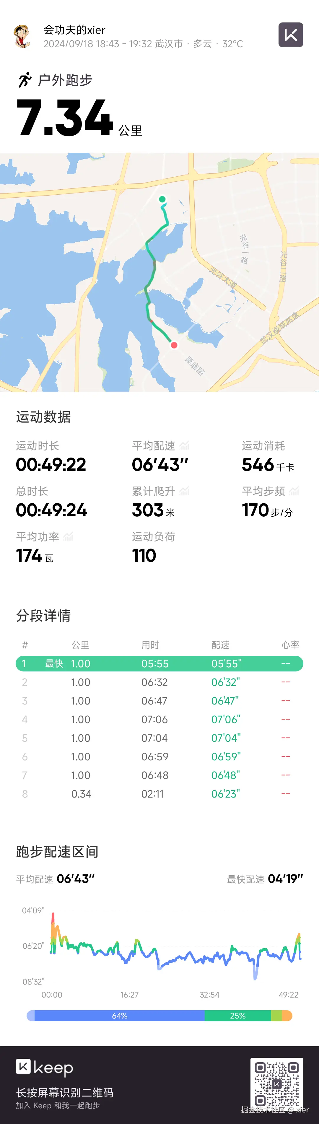 xier于2024-09-18 11:34发布的图片