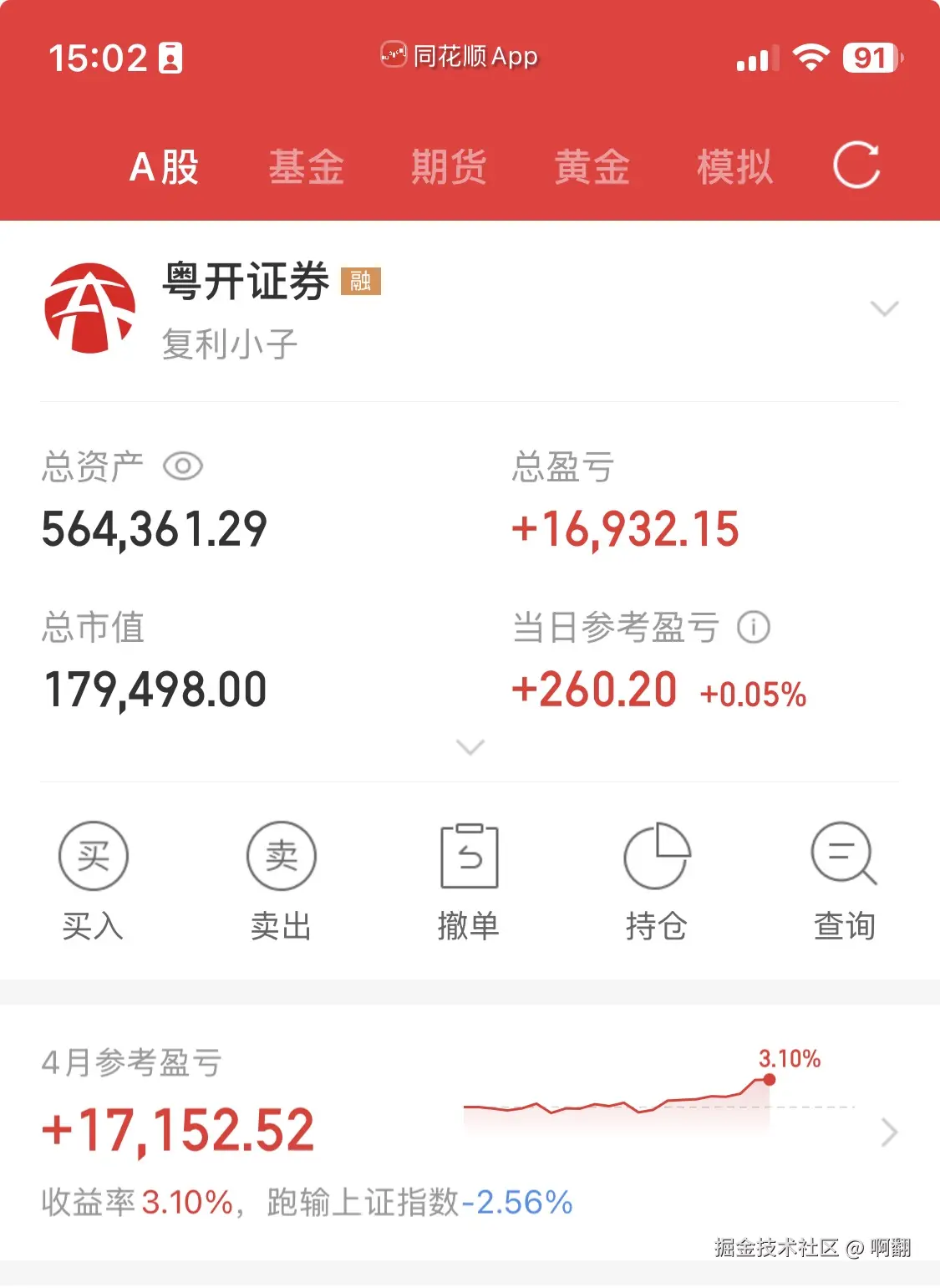 啊翻于2026-04-30 15:08发布的图片