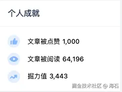 海石于2024-12-18 17:04发布的图片