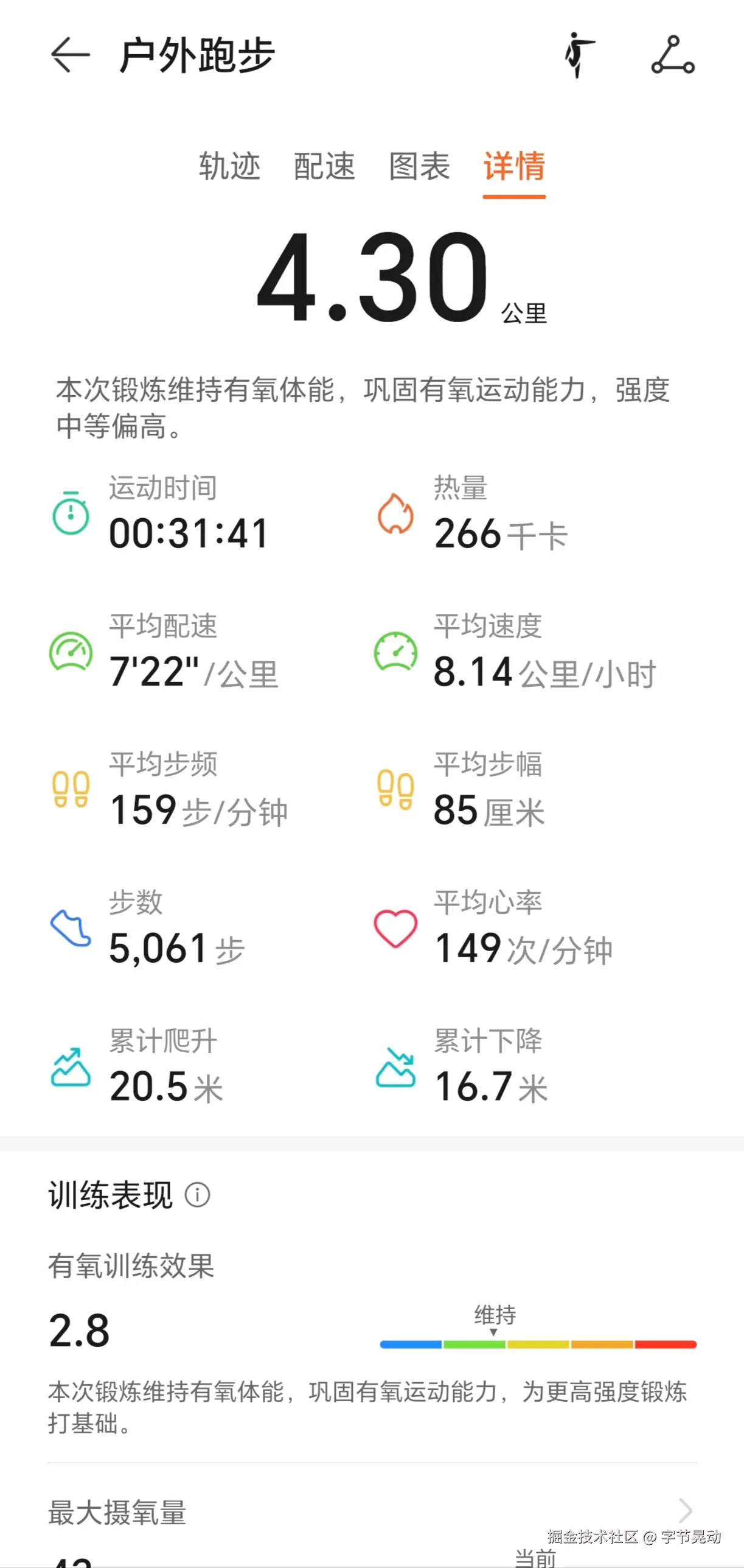 字节晃动于2024-11-22 11:38发布的图片