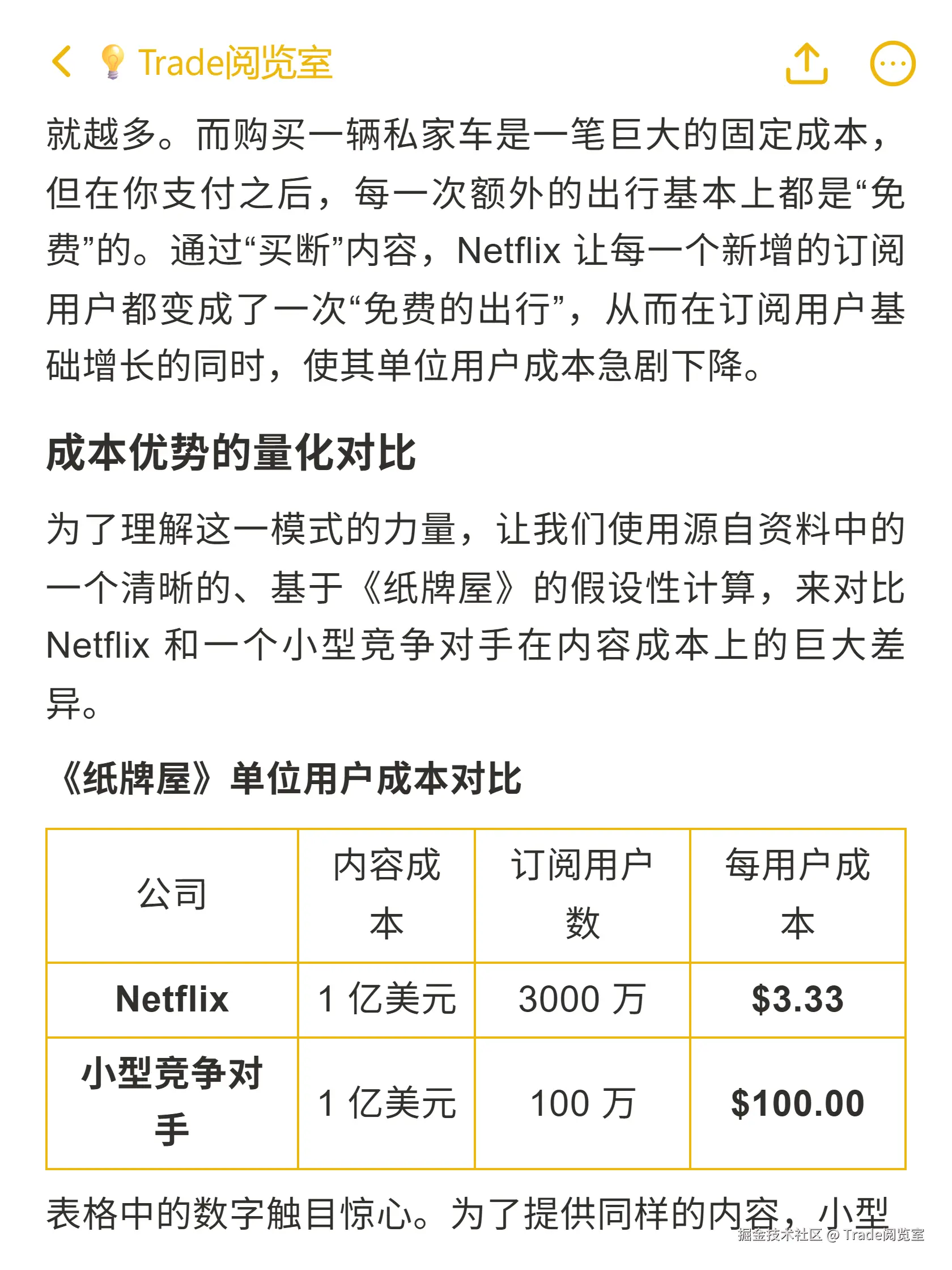 Trade阅览室于2025-10-20 01:40发布的图片