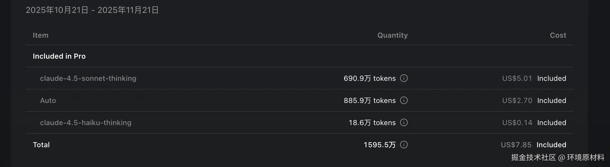 环境原材料于2025-10-22 10:55发布的图片