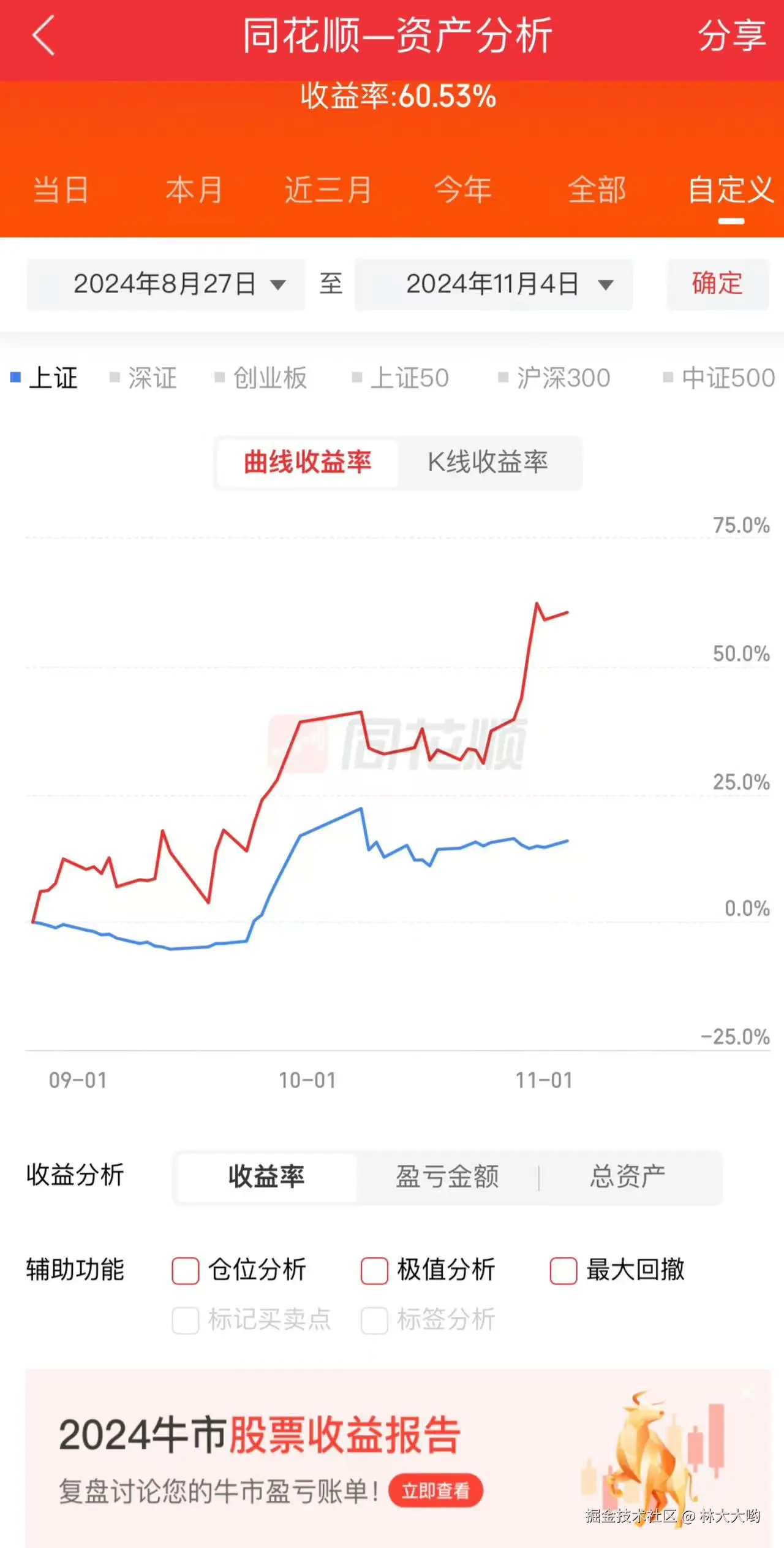 林大大哟于2024-11-04 15:06发布的图片