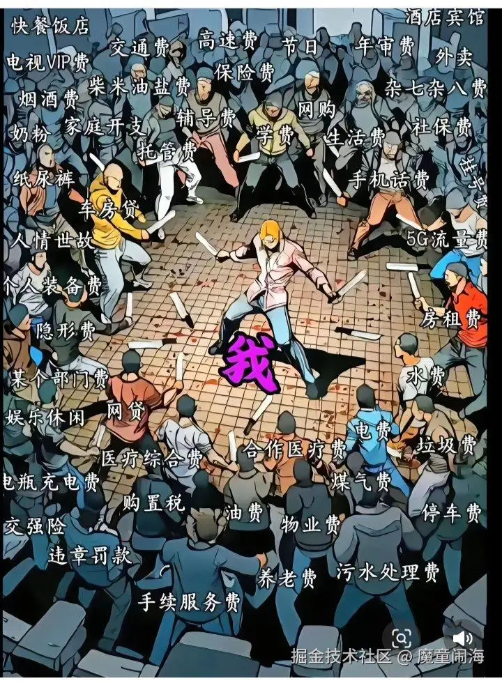 魔童闹海于2025-10-29 15:34发布的图片