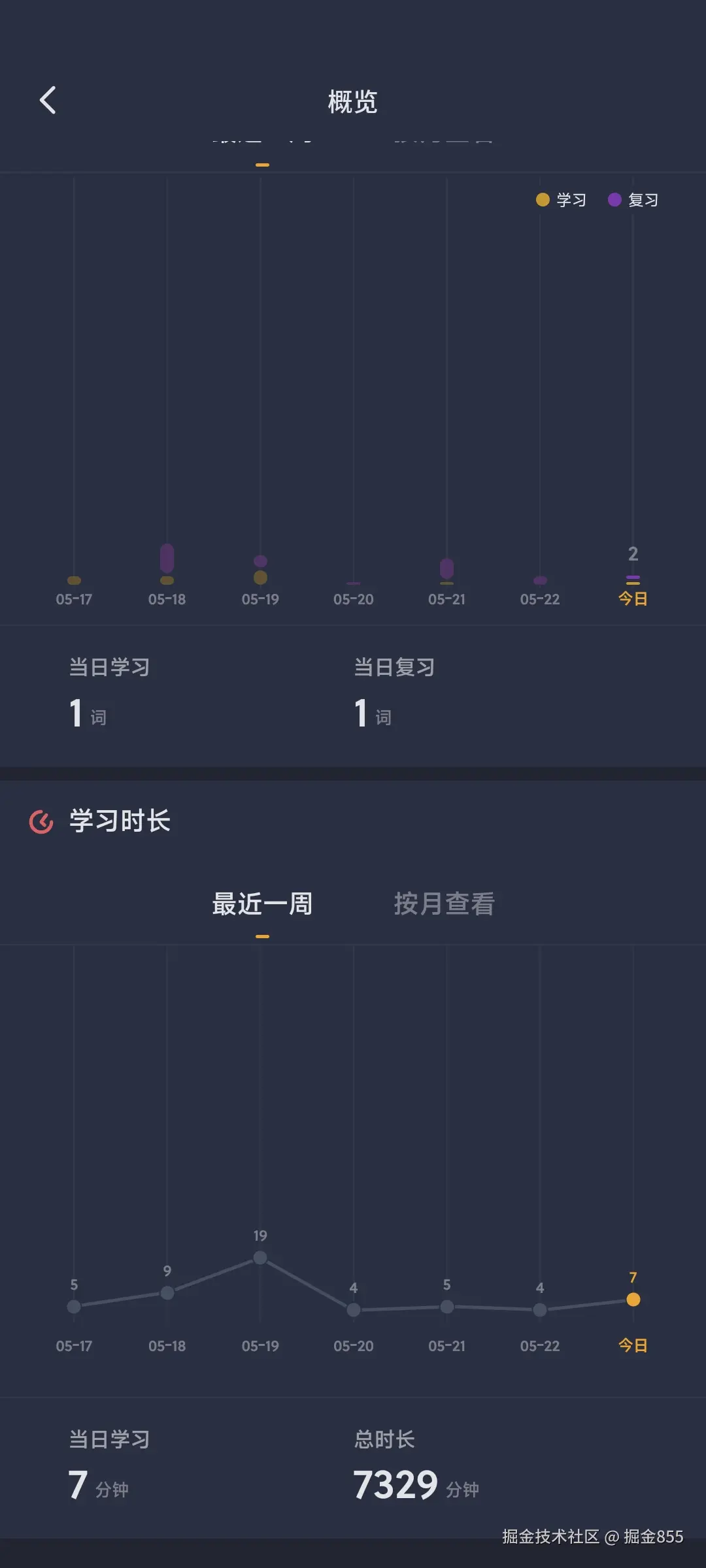 掘金855于2025-05-23 08:42发布的图片