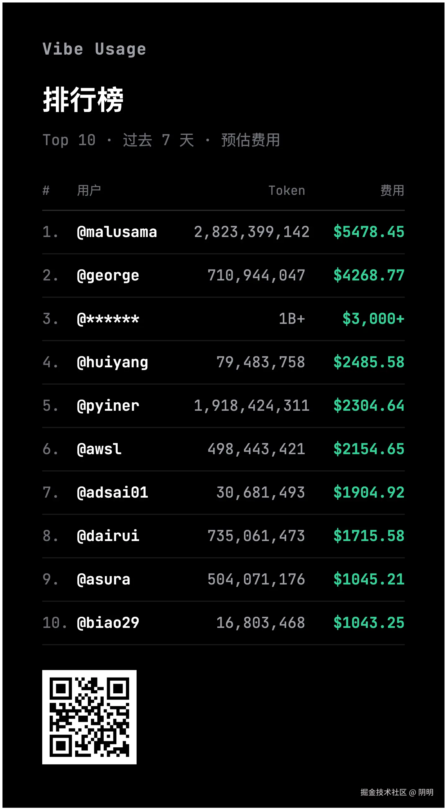 阴明于2026-03-03 15:13发布的图片