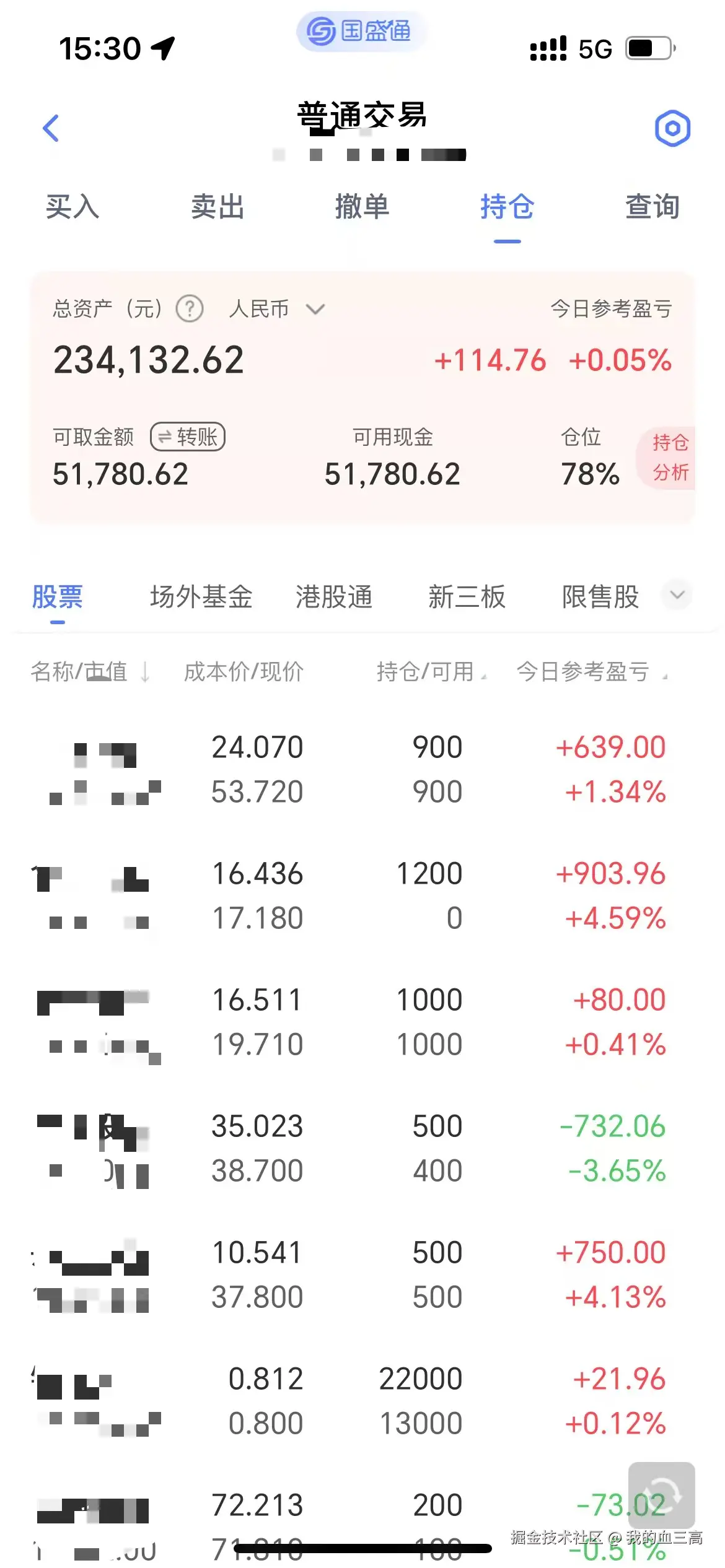 我的血三高于2025-10-13 15:43发布的图片