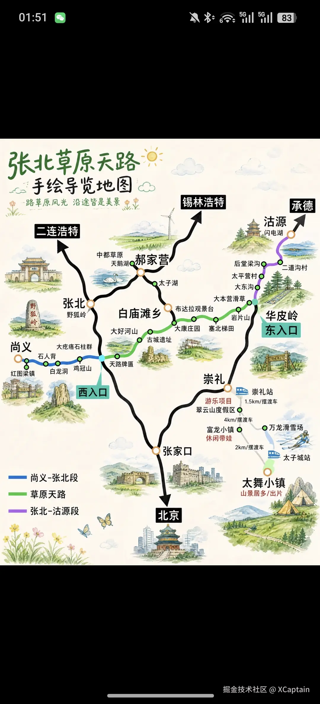 XCaptain于2026-09-05 13:40发布的图片
