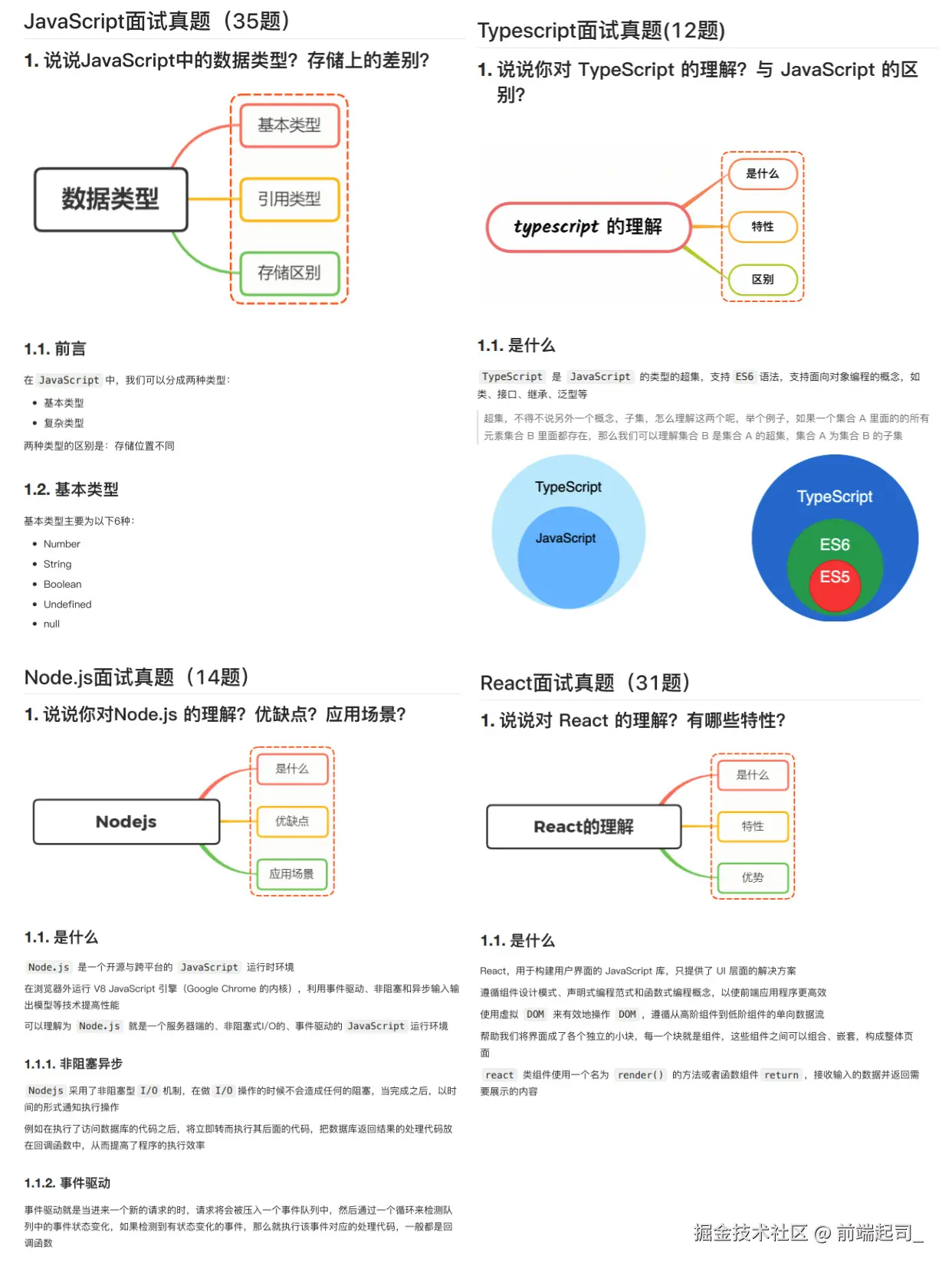 前端起司_于2024-11-08 10:01发布的图片