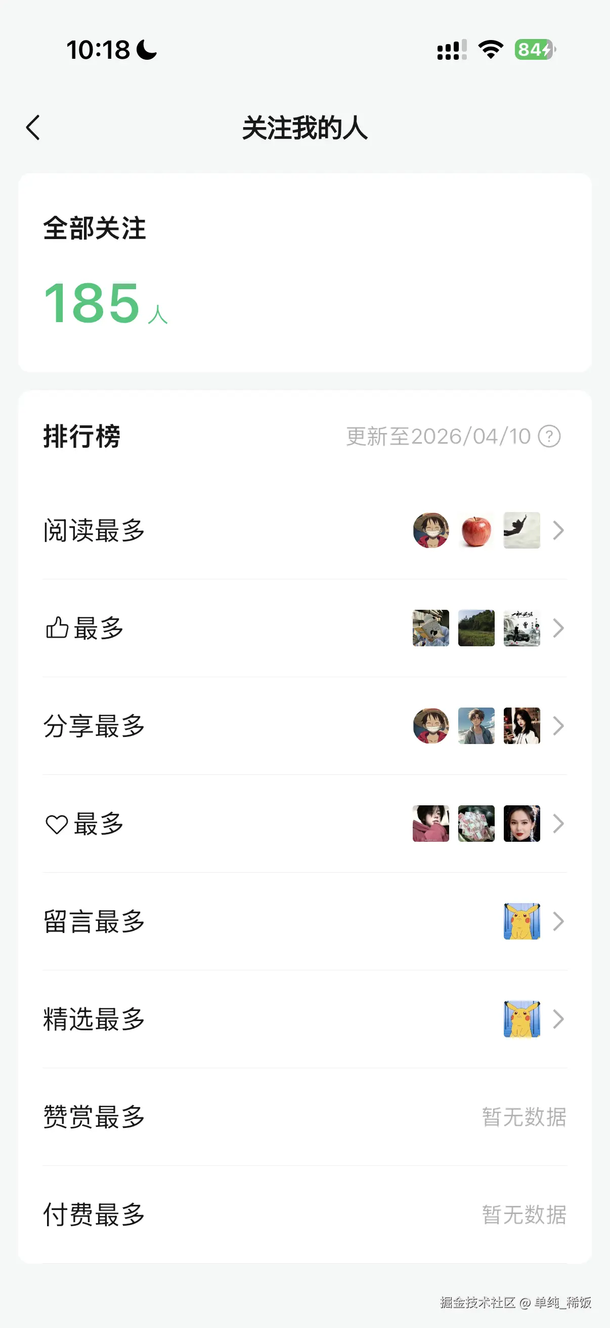 单纯_稀饭于2026-04-11 10:19发布的图片