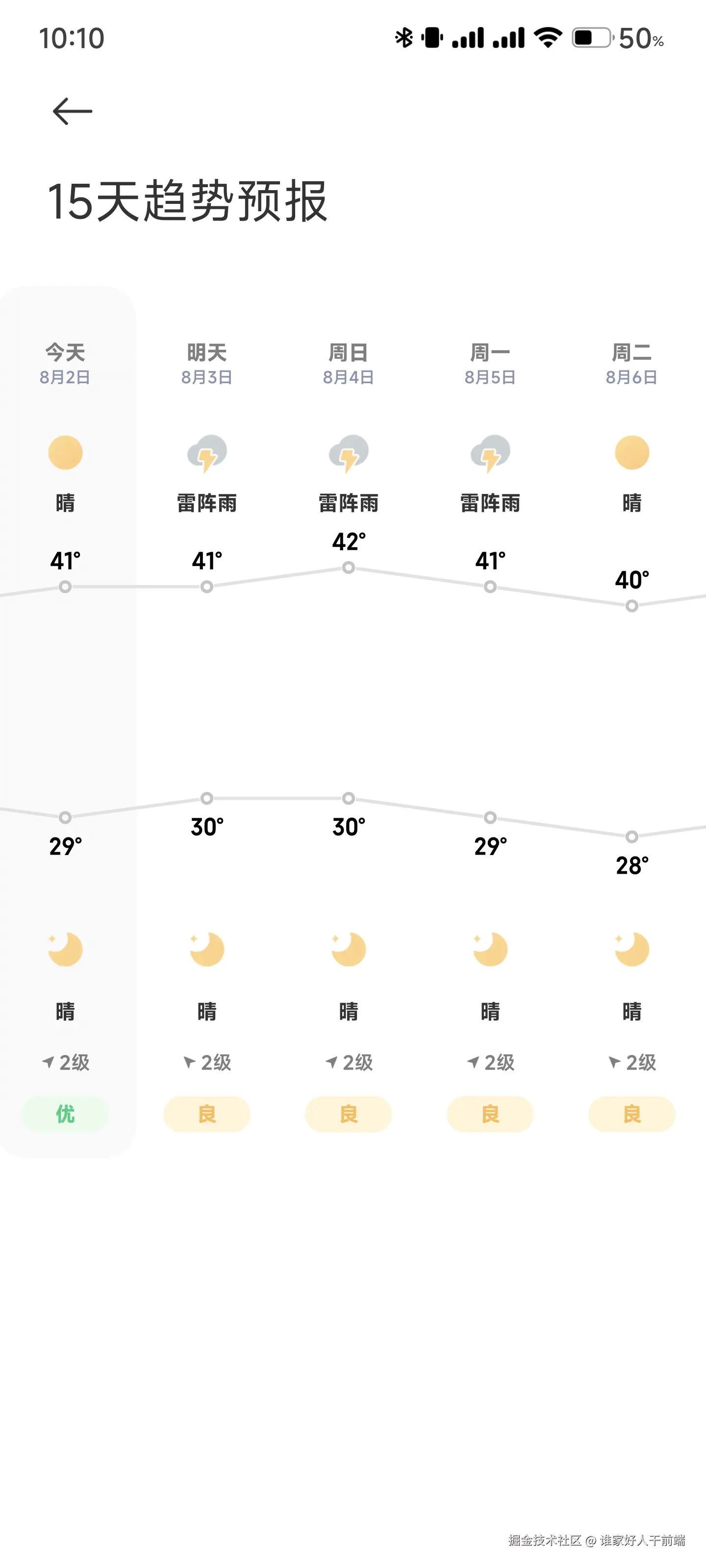 谁家好人干前端于2024-08-02 10:12发布的图片