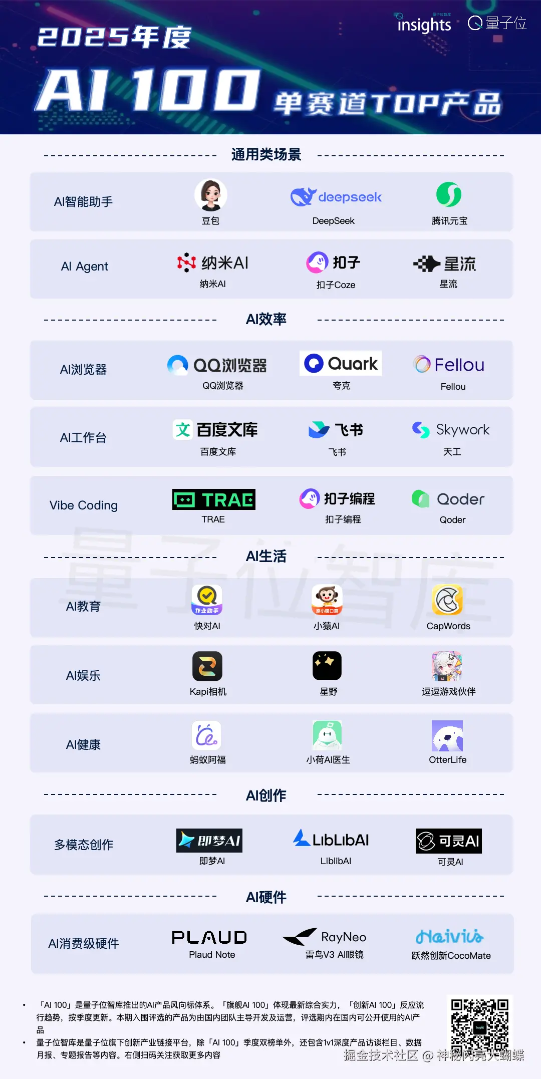 神秘闪亮大蝴蝶于2026-02-05 14:46发布的图片