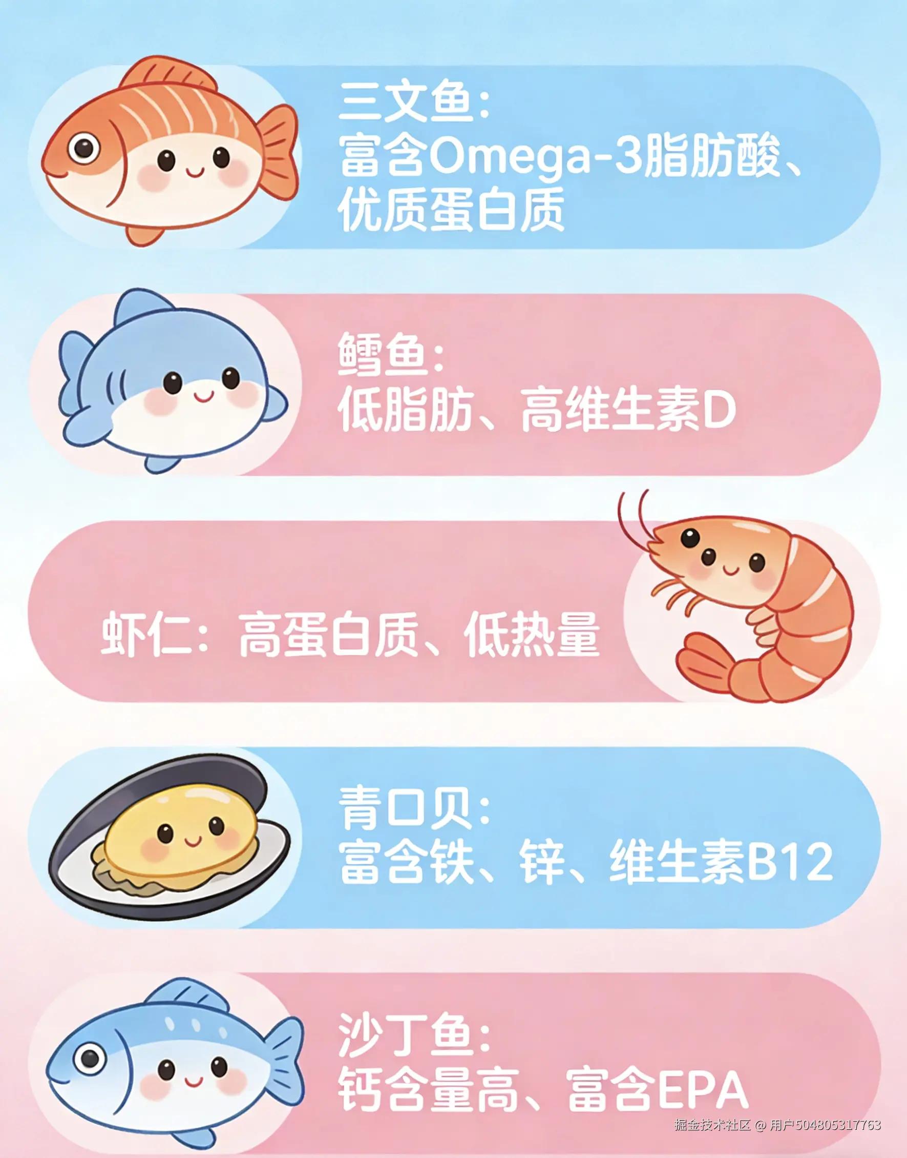 用户504805317763于2026-03-03 06:55发布的图片