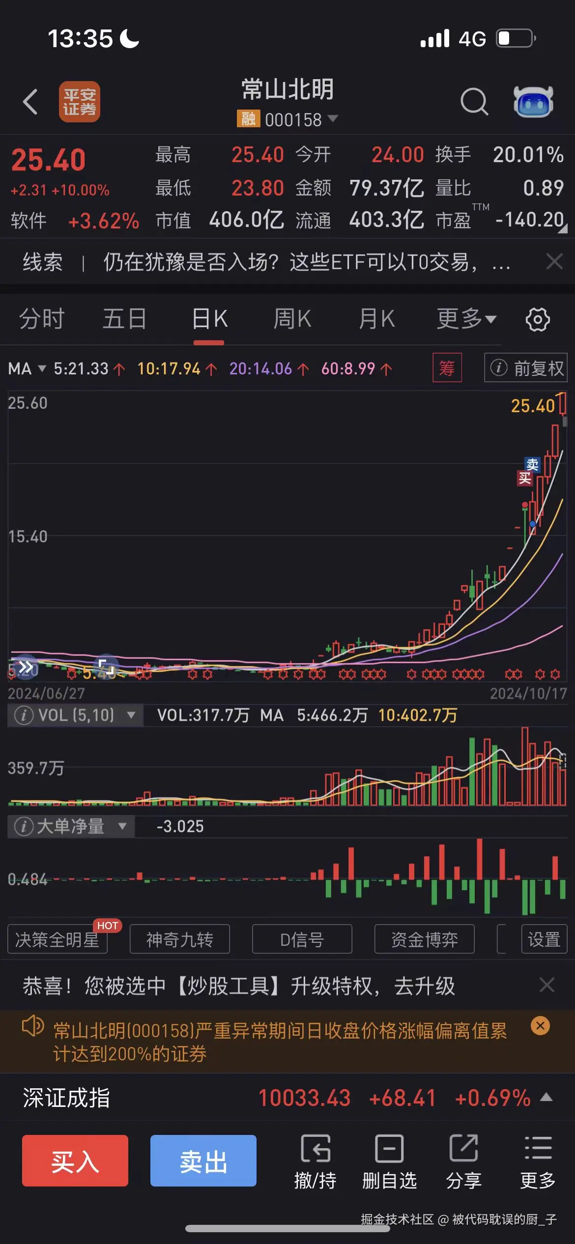 被代码耽误的厨_子于2024-10-17 13:51发布的图片