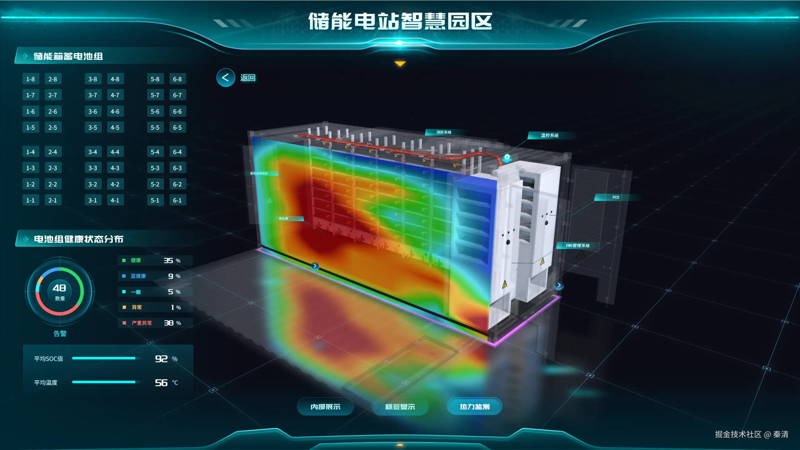 秦清于2025-10-31 01:57发布的图片