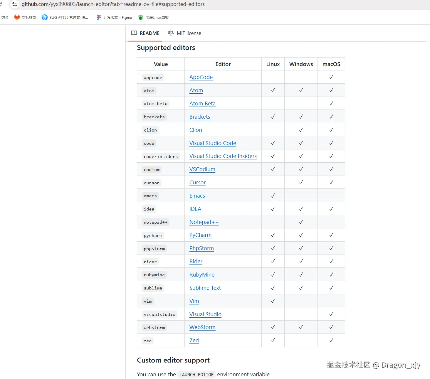 Dragon_xjy于2025-10-10 17:01发布的图片