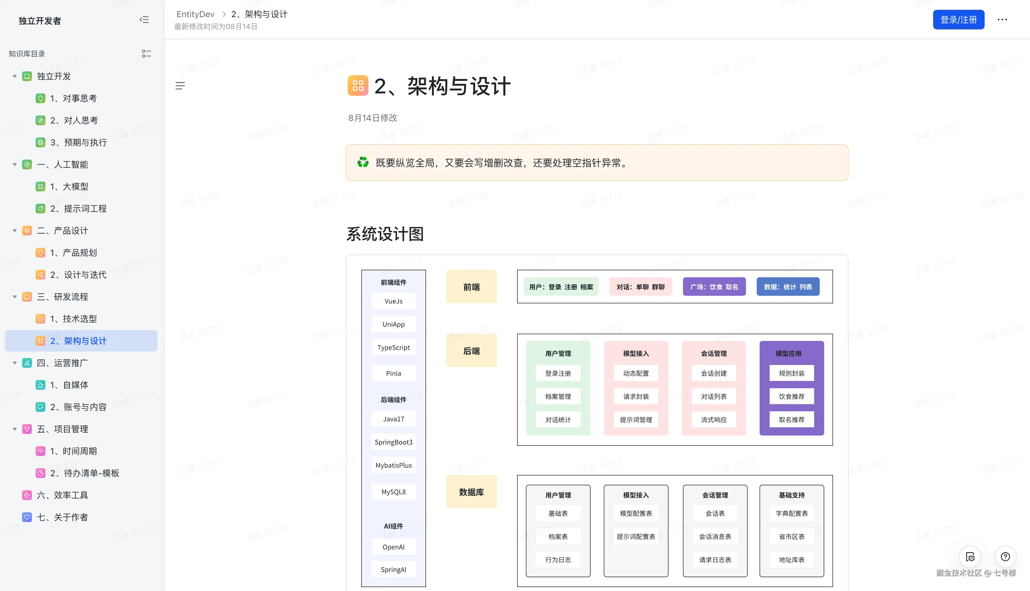 七号楼于2025-09-19 15:42发布的图片