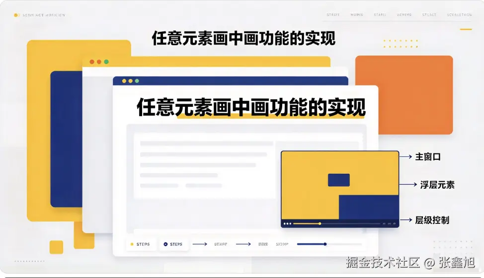 张鑫旭于2026-10-14 03:06发布的图片