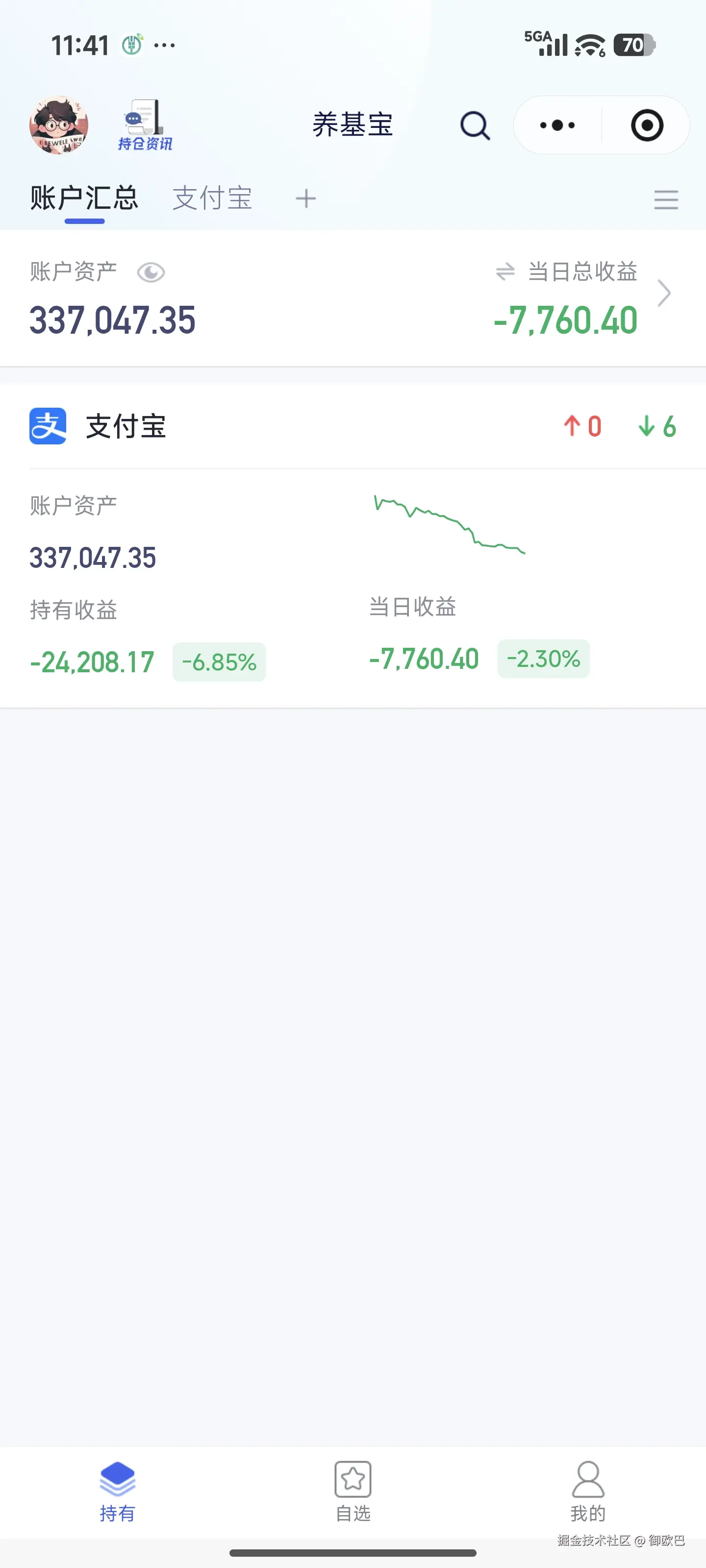 御欧巴于2026-03-12 11:42发布的图片