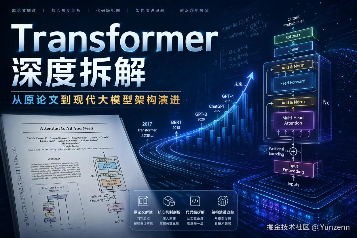 Transformer深度拆解