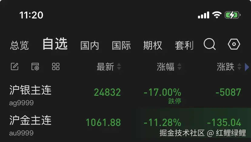 红鲤绿鲤于2026-02-02 11:21发布的图片