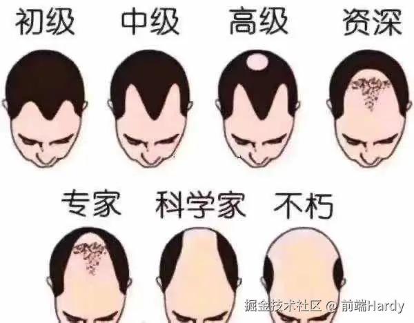 前端Hardy于2024-12-18 23:46发布的图片