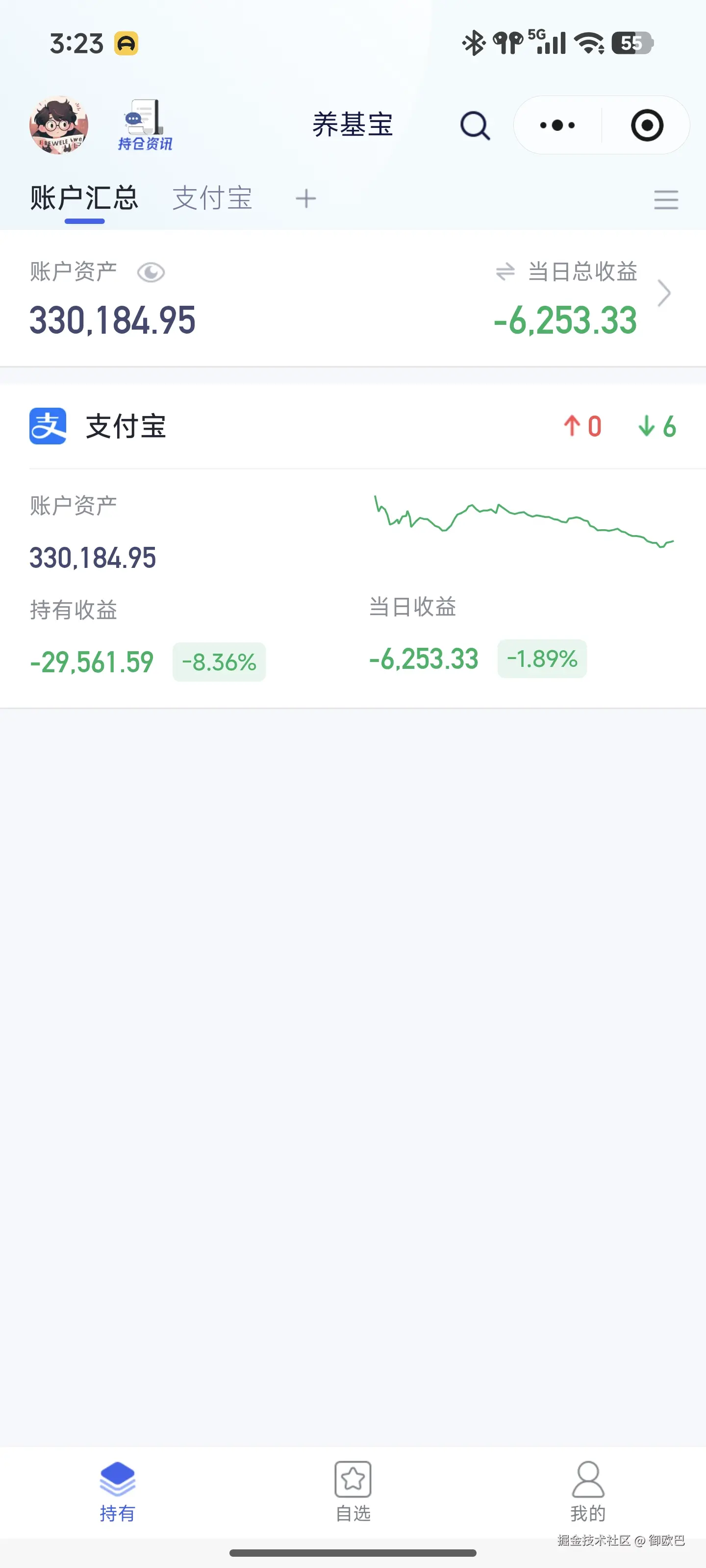 御欧巴于2026-03-13 15:23发布的图片