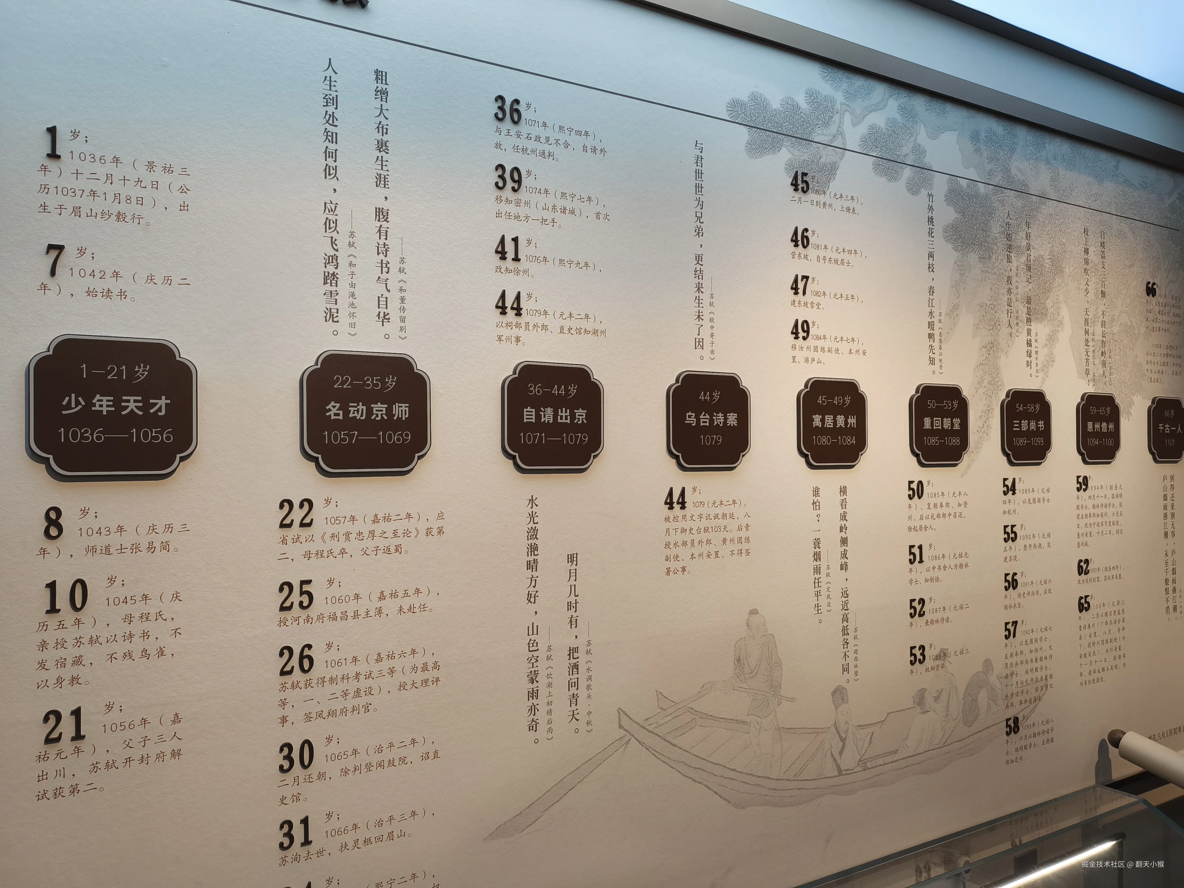 翻天小猴于2025-09-04 18:44发布的图片