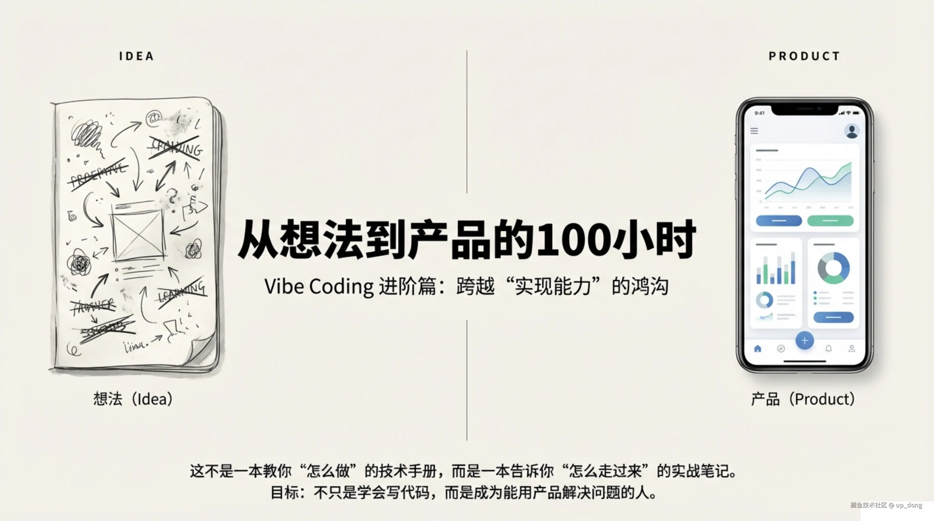 up_dong于2026-02-23 12:19发布的图片