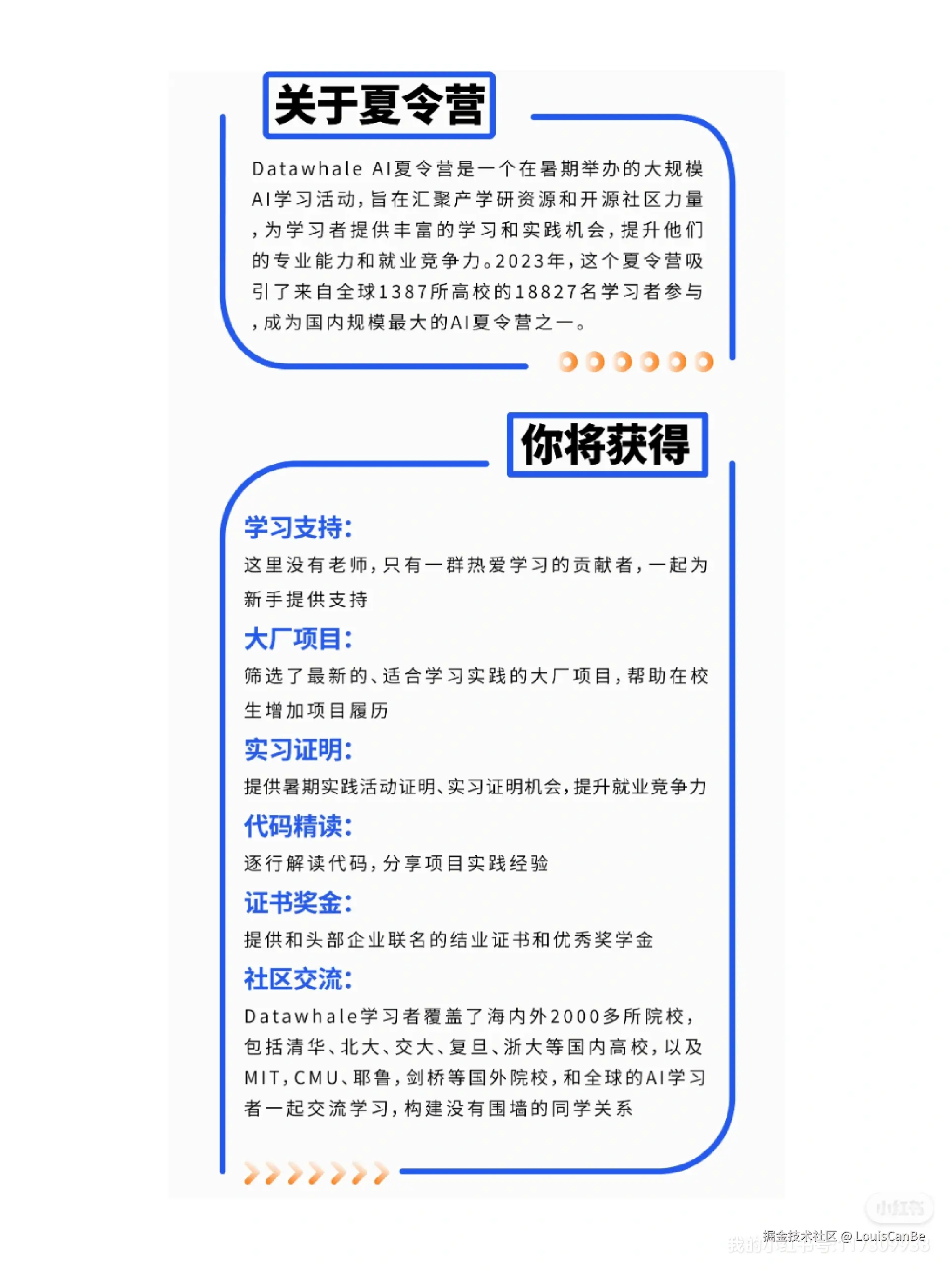 LouisCanBe于2024-07-25 16:21发布的图片